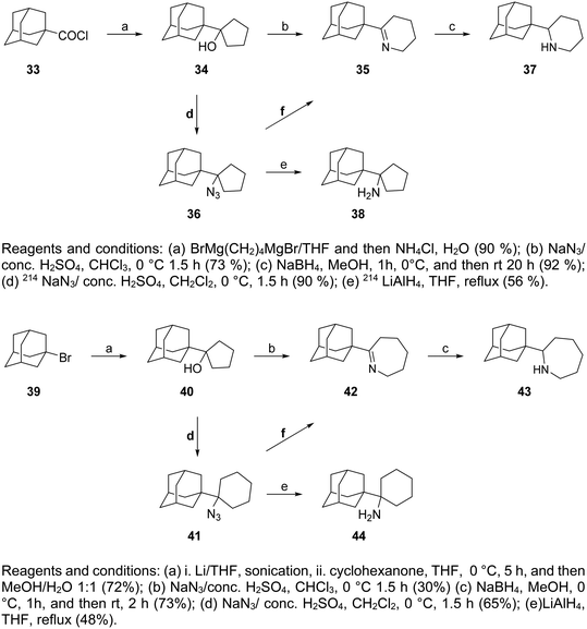 image file: d5md01027f-s3.tif
