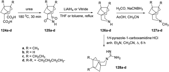 image file: d5md01027f-s8.tif