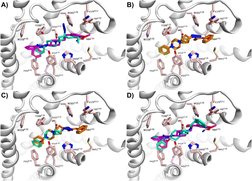 image file: d5md01081k-f4.tif