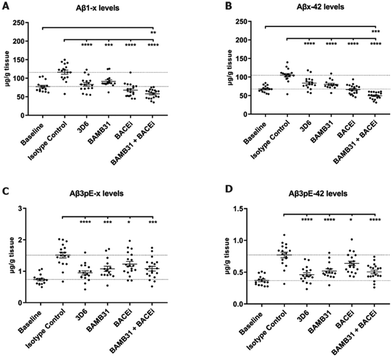 image file: d5md01095k-f11.tif