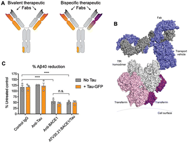image file: d5md01095k-f12.tif