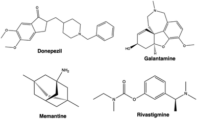 image file: d5md01095k-f2.tif