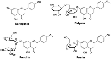 image file: d5md01095k-f9.tif