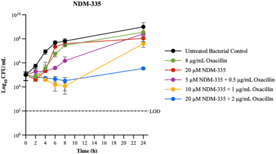 image file: d5md01109d-f6.tif