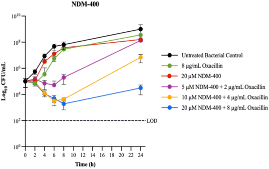 image file: d5md01109d-f8.tif