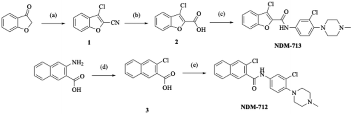 image file: d5md01109d-s2.tif