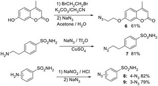 image file: d5md01167a-s2.tif