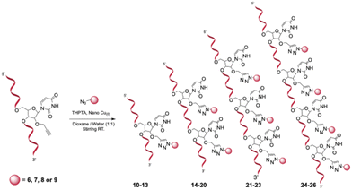 image file: d5md01167a-s3.tif