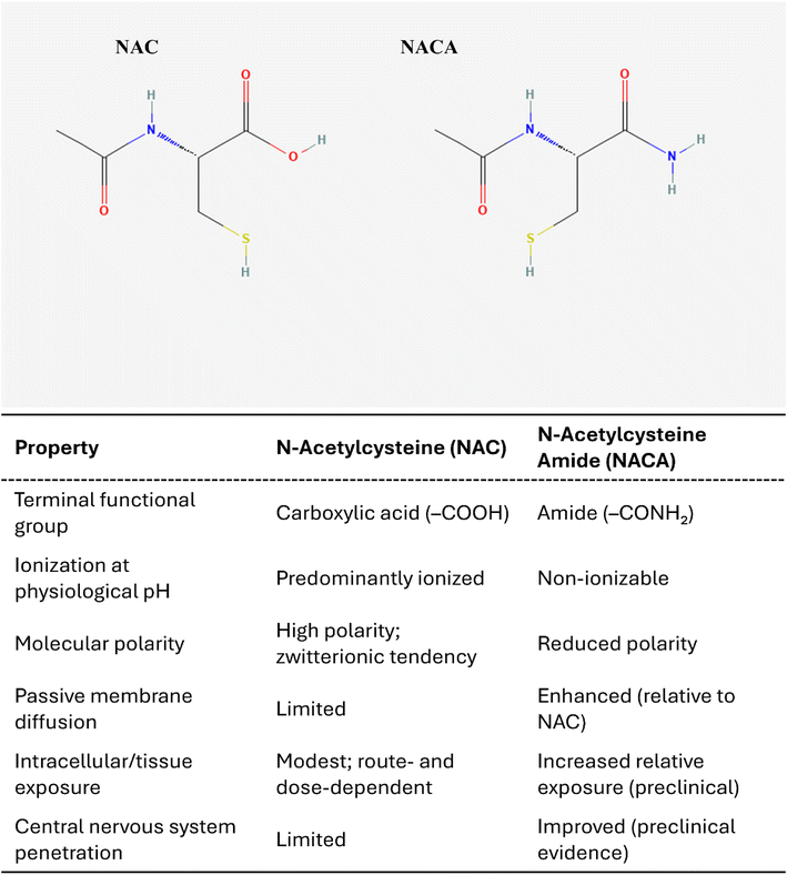 image file: d5md01173f-f2.tif