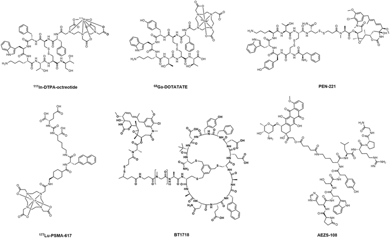 image file: d6md00049e-s1.tif