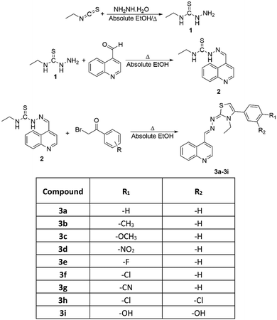 image file: d6md00165c-s1.tif