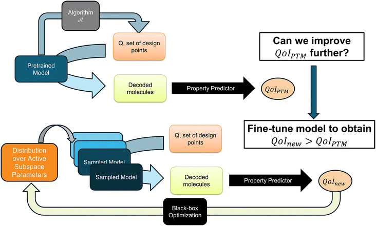 image file: d5me00081e-f1.tif