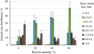 image file: d5me00091b-f2.tif