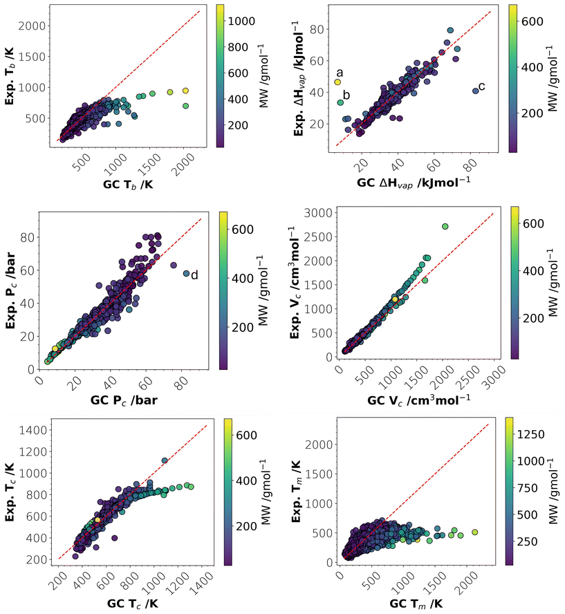 image file: d5me00126a-f2.tif