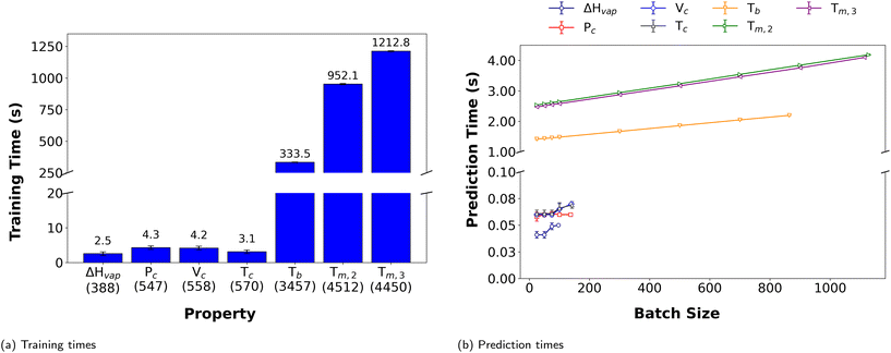 image file: d5me00126a-f9.tif