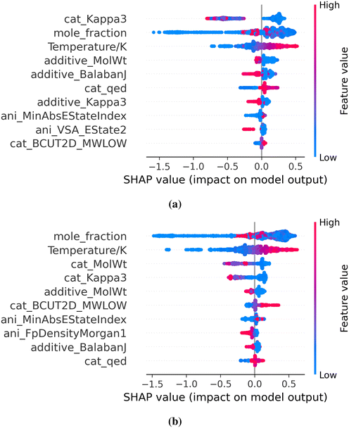 image file: d5me00146c-f7.tif