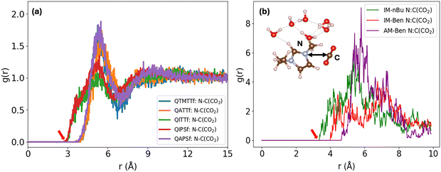 image file: d5mh01229e-f3.tif