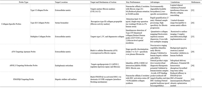 image file: d5mh01447f-u1.tif