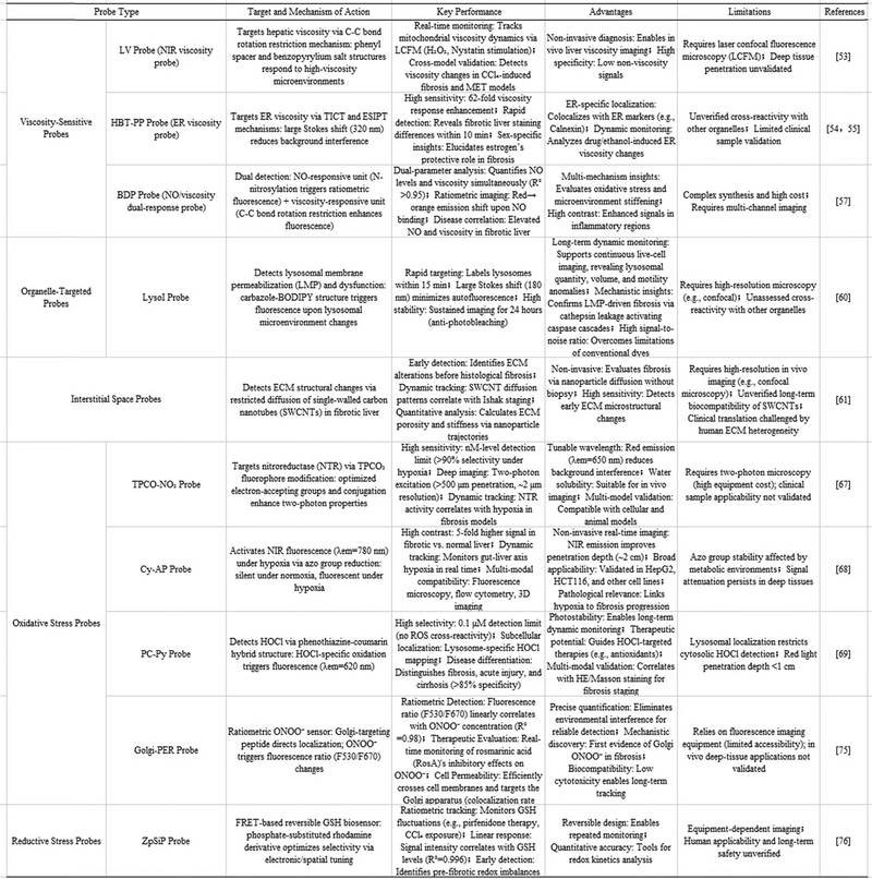 image file: d5mh01447f-u3.tif