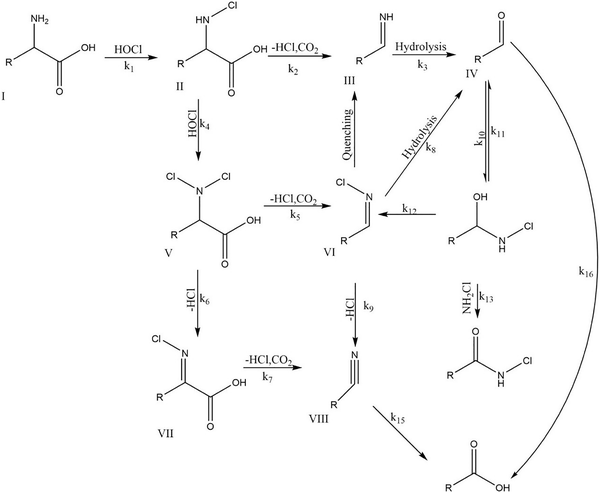 image file: d5mh01556a-s2.tif
