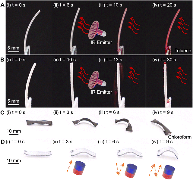 image file: d5mh01593f-f7.tif