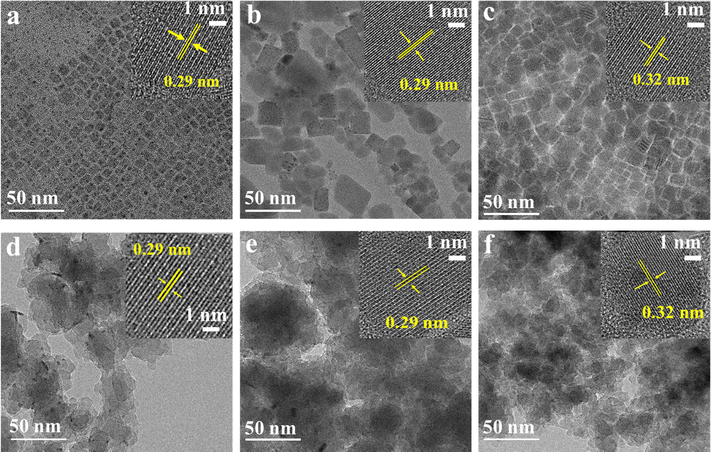 image file: d5mh02011e-f1.tif