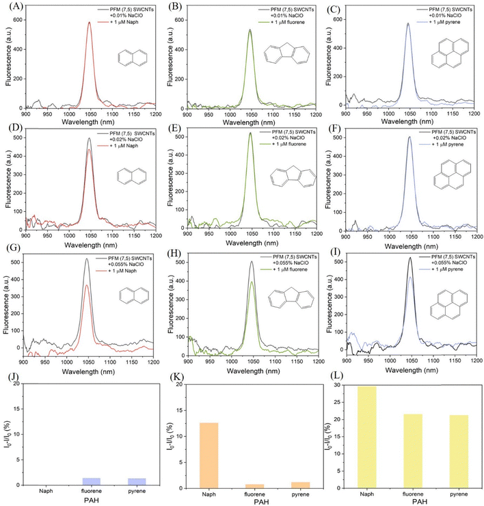 image file: d5mh02318a-f7.tif