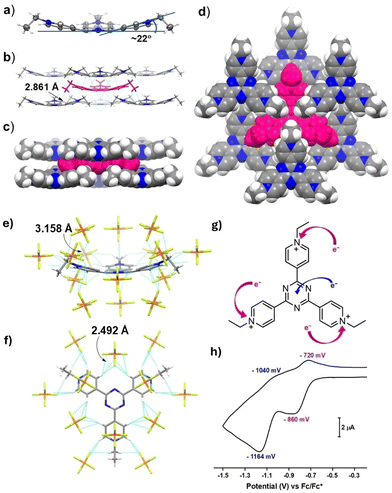 image file: d5mh02406d-f1.tif