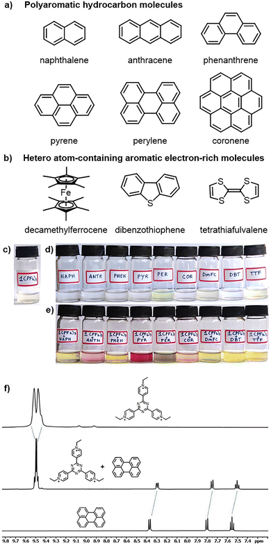 image file: d5mh02406d-f2.tif
