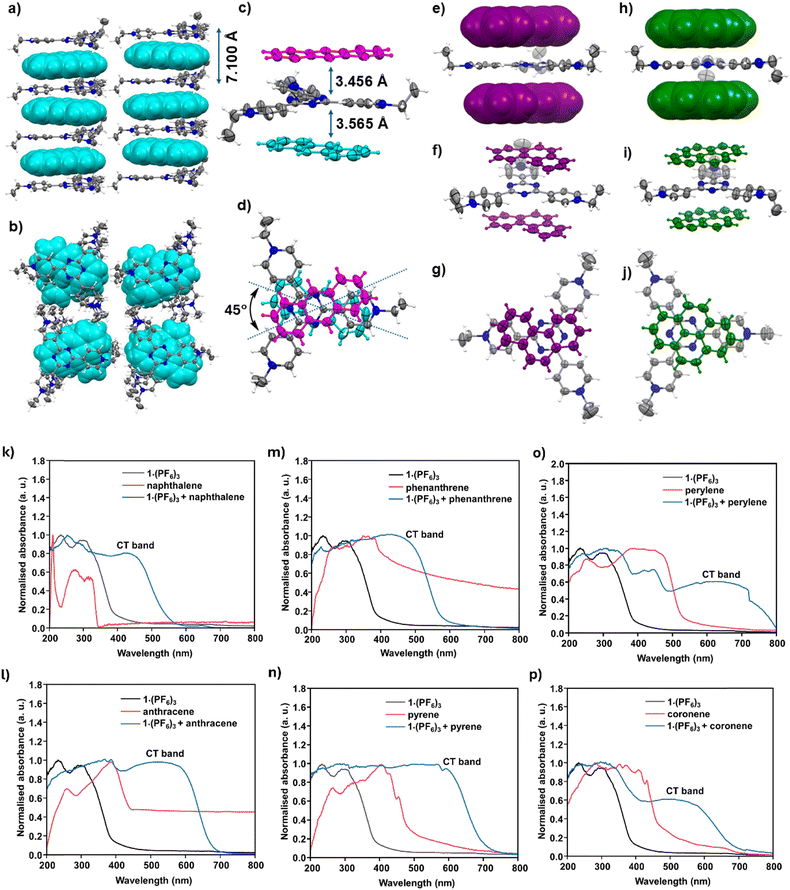 image file: d5mh02406d-f3.tif