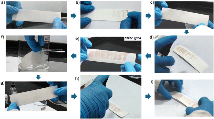 image file: d5mh02406d-f4.tif