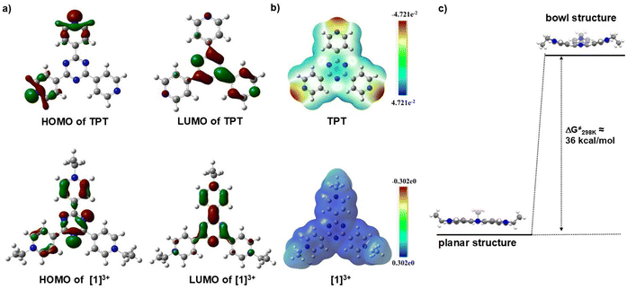 image file: d5mh02406d-f6.tif
