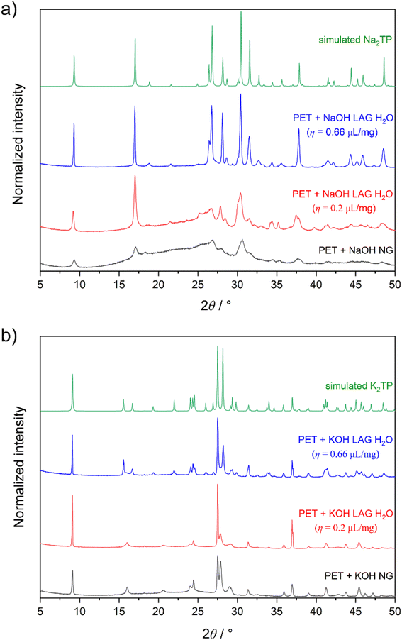 image file: d4mr00126e-f2.tif
