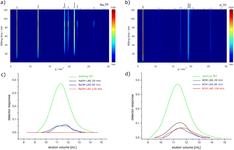image file: d4mr00126e-f3.tif