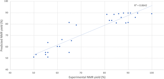image file: d5mr00096c-f1.tif