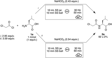 image file: d5mr00096c-s1.tif