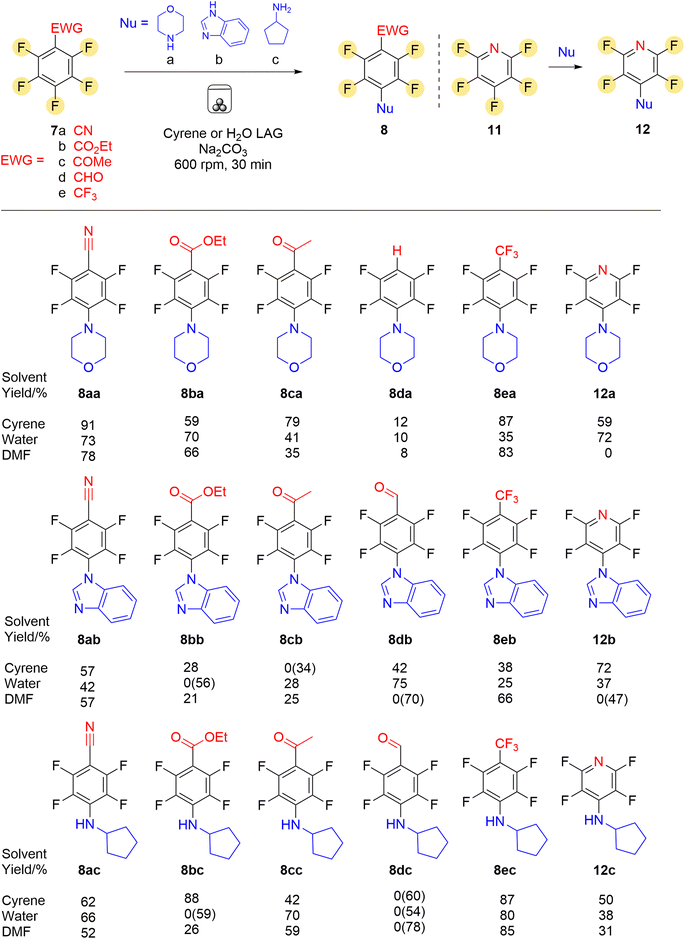 image file: d5mr00100e-s3.tif