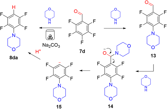 image file: d5mr00100e-s4.tif