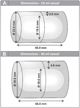 image file: d5mr00112a-f2.tif