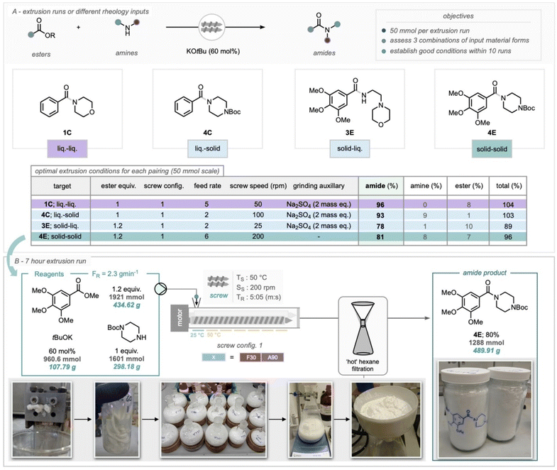 image file: d5mr00116a-f5.tif