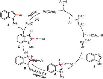 image file: d5mr00124b-s3.tif