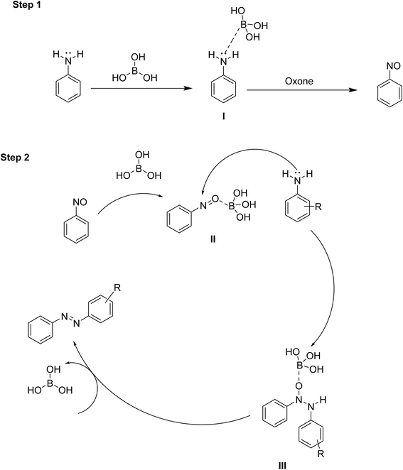 image file: d5mr00133a-s3.tif