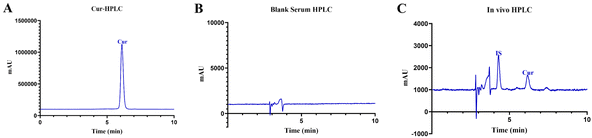 image file: d5na00521c-f1.tif