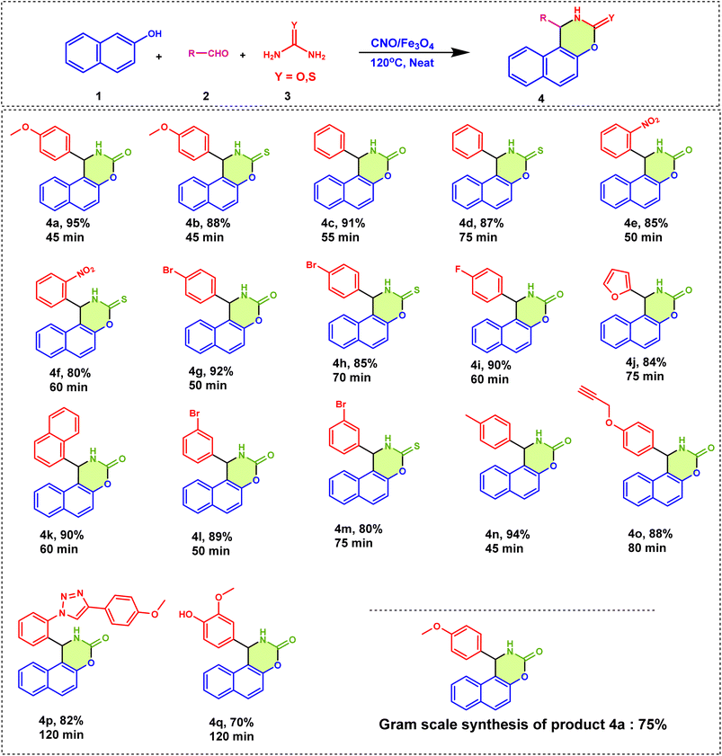 image file: d5na00674k-u1.tif