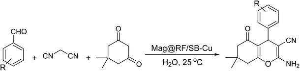 image file: d5na00678c-u2.tif