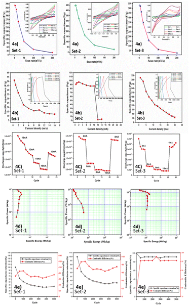 image file: d5na00792e-f4.tif