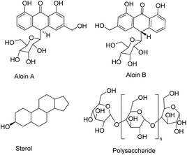 image file: d5na00893j-u4.tif