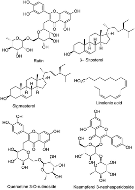image file: d5na00893j-u8.tif