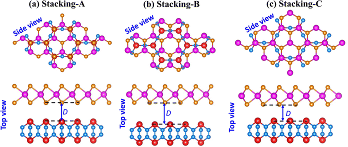 image file: d5na00949a-f2.tif