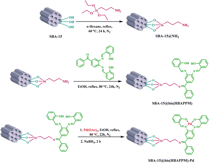 image file: d5na00951k-s2.tif